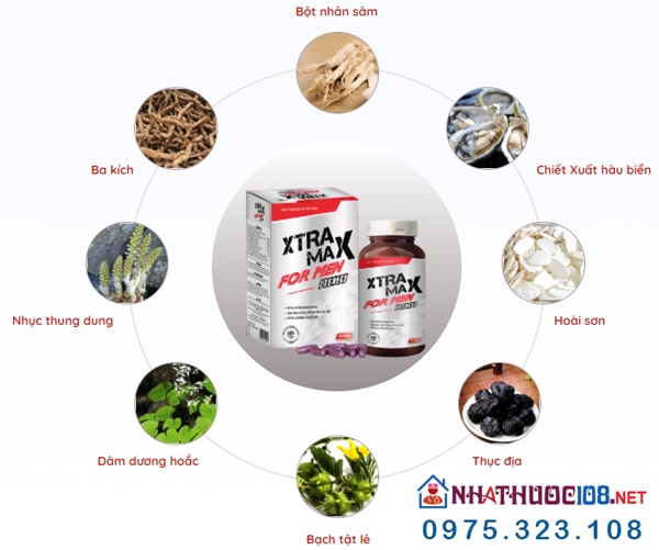 Thành phần của Xtramax For Men có gì?