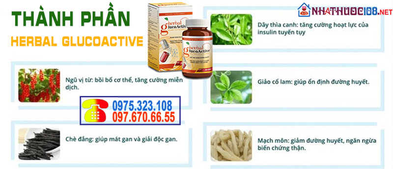 Herbal GlucoActive